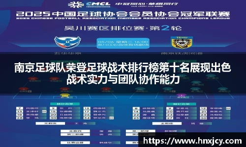 南京足球队荣登足球战术排行榜第十名展现出色战术实力与团队协作能力
