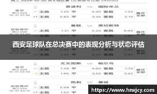 西安足球队在总决赛中的表现分析与状态评估