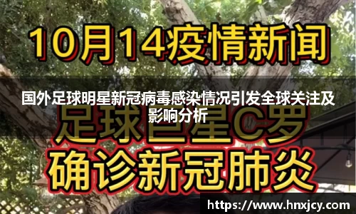 国外足球明星新冠病毒感染情况引发全球关注及影响分析