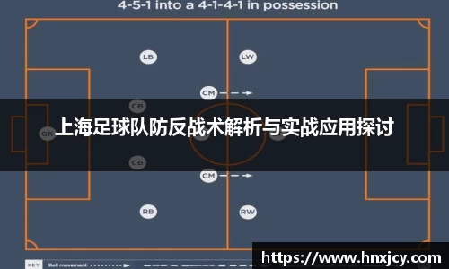 上海足球队防反战术解析与实战应用探讨