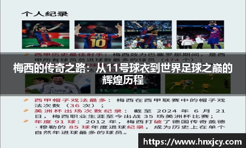 梅西的传奇之路：从11号球衣到世界足球之巅的辉煌历程